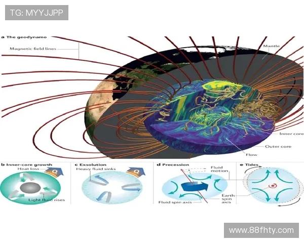 深入分析m6米乐的优势与不足，看看它到底怎么样